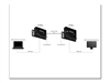 HDMI HD/4K extender, tot max. 100m over CAT5/6