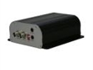 Video encoders/decoders